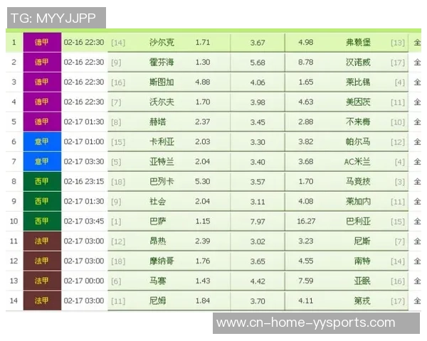 瓦勒伦加与罗森博格对决分析及竞彩推荐策略分享 瓦勒伦加与罗森博格对决分析及竞彩推荐策略分享